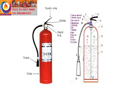 NẠP BÌNH CHỮA CHÁY QUẬN 6